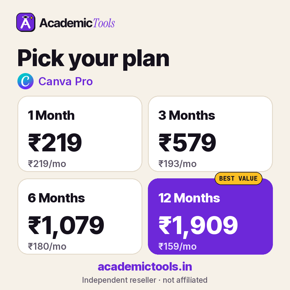 Canva Pro Cheap Subscription – ₹219 per month - Image 3