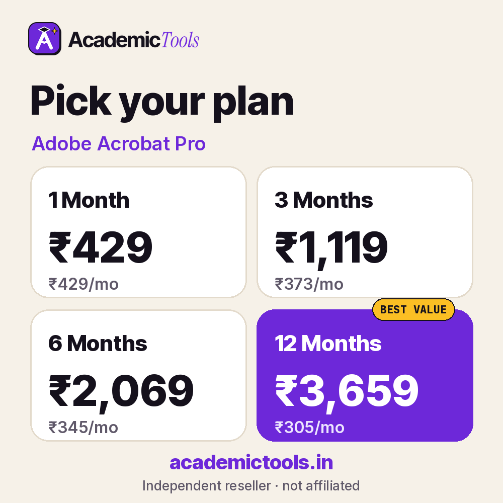 Adobe Acrobat Pro cheap subscription plans – 1, 3, 6 and 12 months