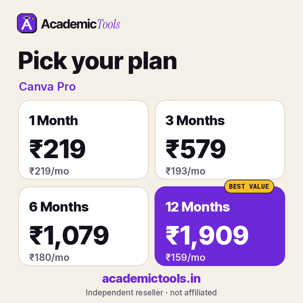 Canva Pro cheap subscription plans – 1, 3, 6 and 12 months