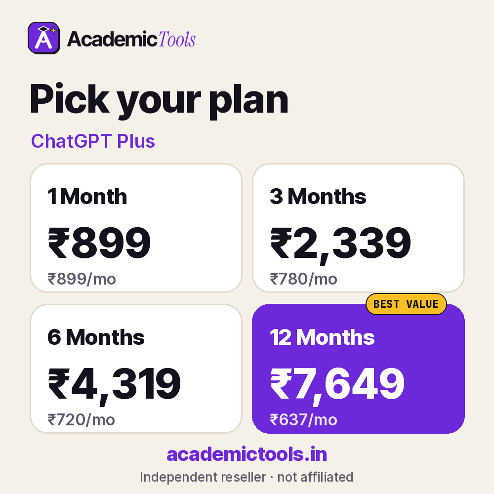ChatGPT Plus cheap subscription plans – 1, 3, 6 and 12 months