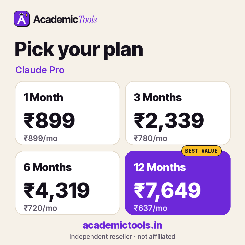 Claude Pro cheap subscription plans – 1, 3, 6 and 12 months