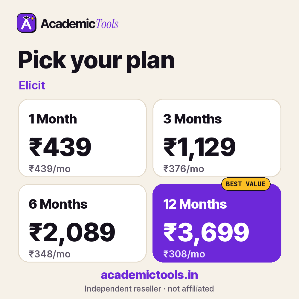 Elicit cheap subscription plans – 1, 3, 6 and 12 months