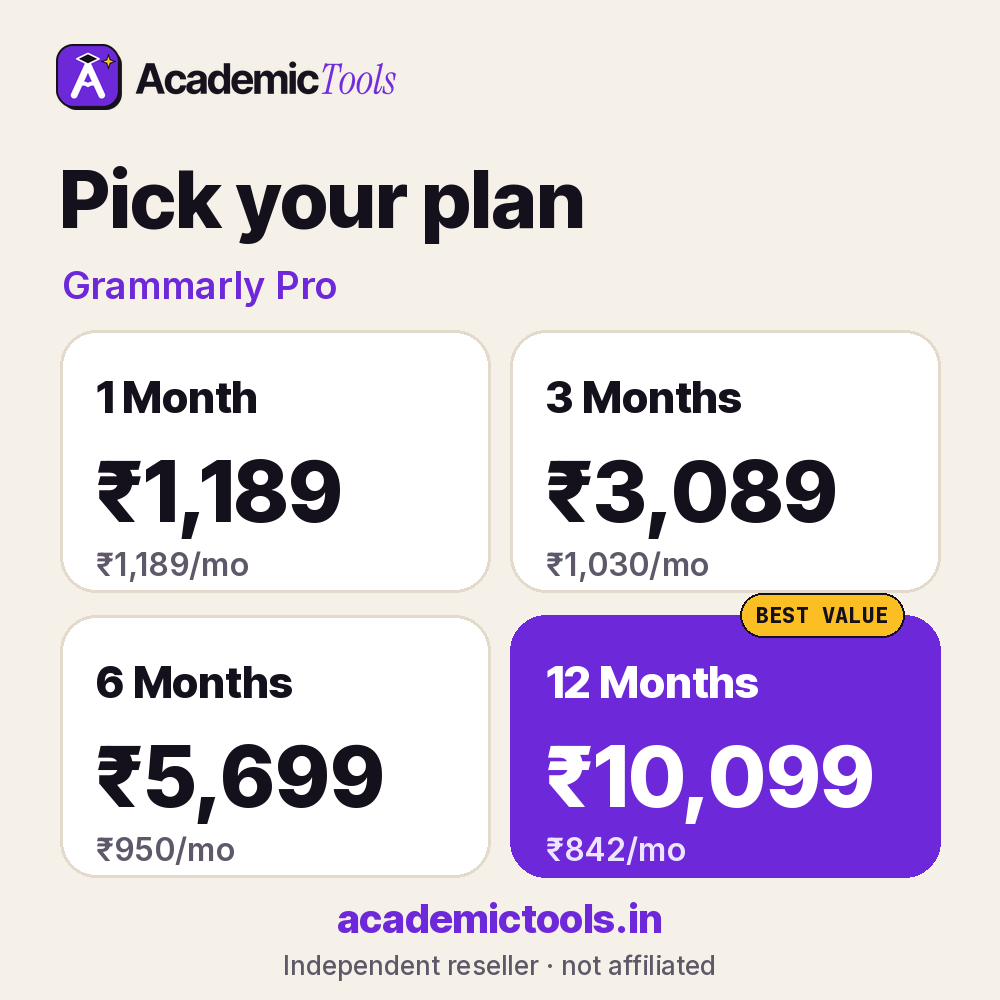 Grammarly Pro cheap subscription plans – 1, 3, 6 and 12 months
