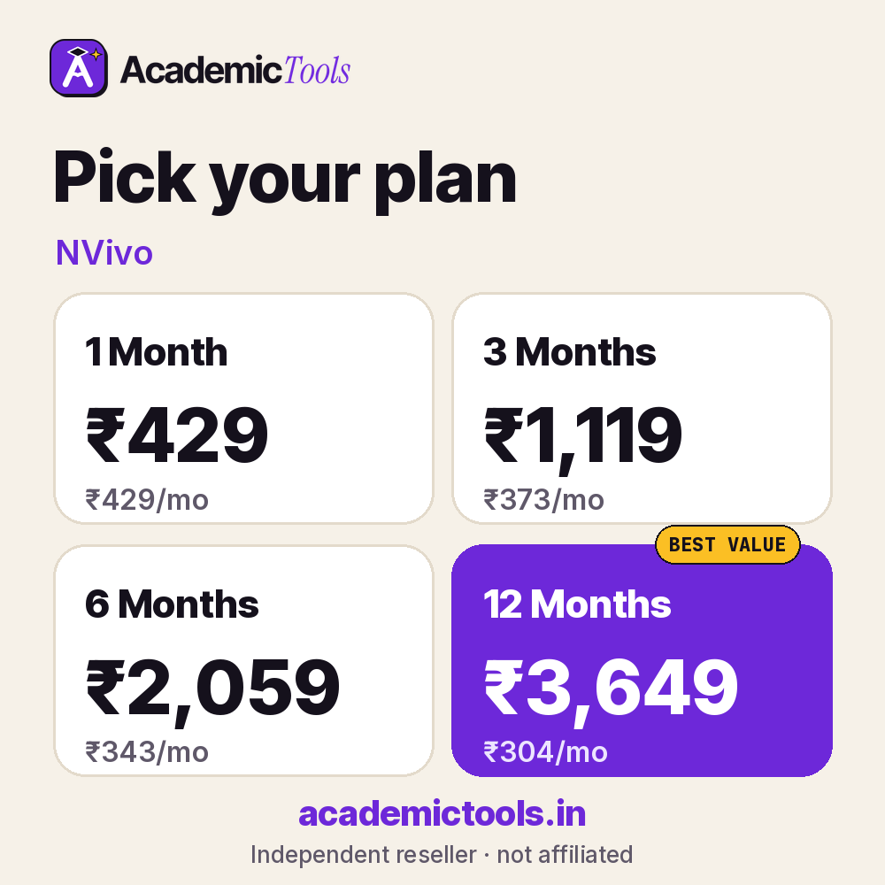 NVivo cheap subscription plans – 1, 3, 6 and 12 months