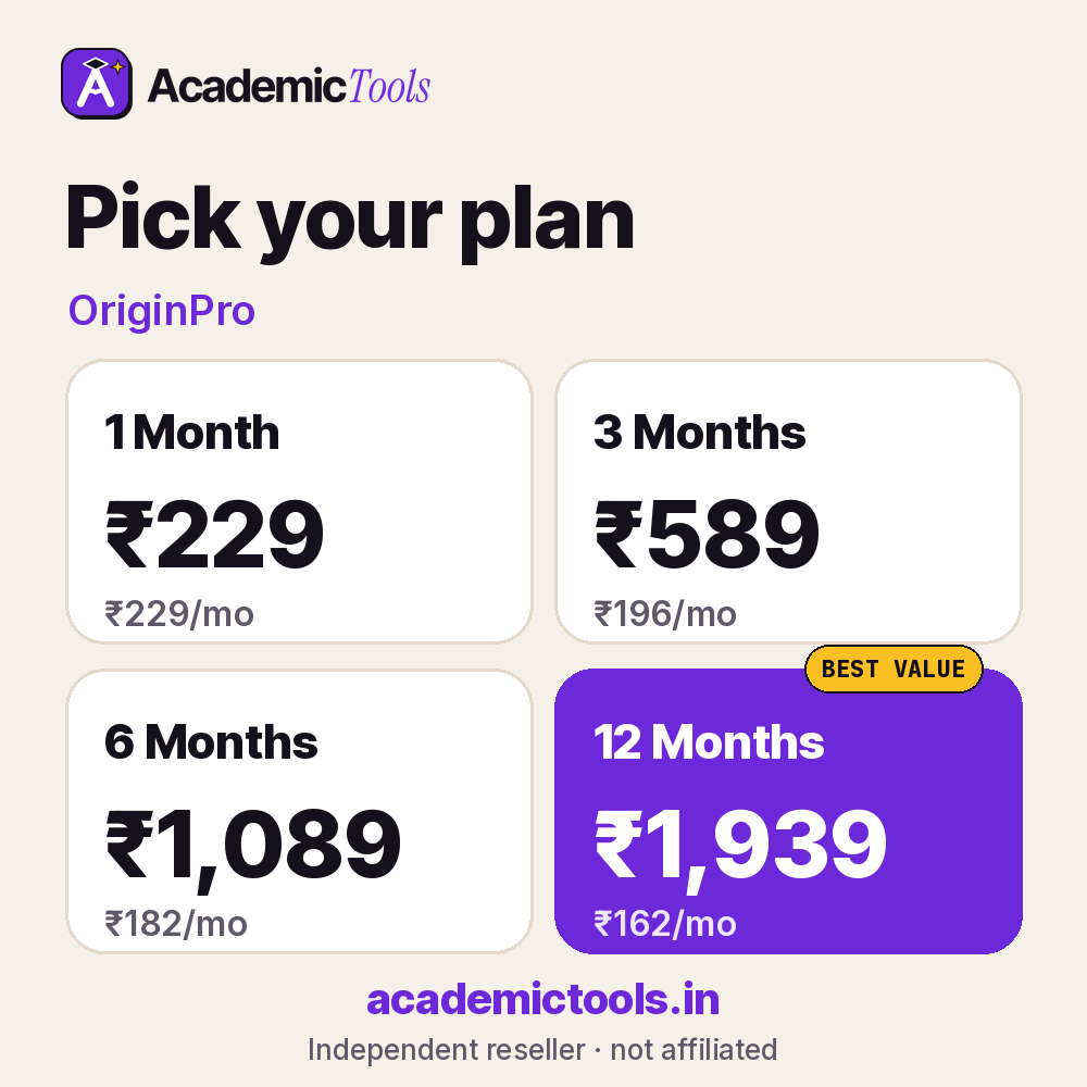 OriginPro cheap subscription plans – 1, 3, 6 and 12 months